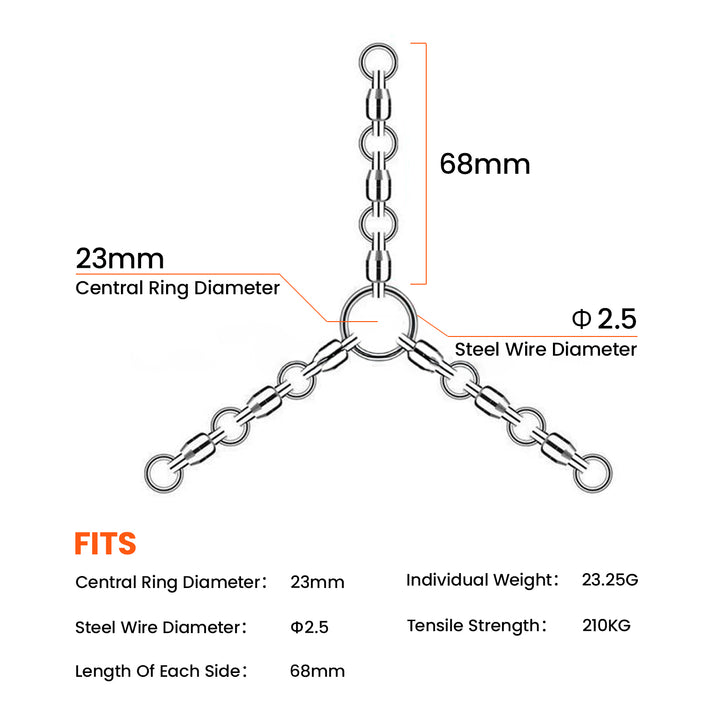 A diagram of a fishing tackle component with labeled dimensions, including a central ring diameter of 23mm, steel wire diameter of 2.5mm, and a length of each side measuring 68mm, along with details about its weight and tensile strength.