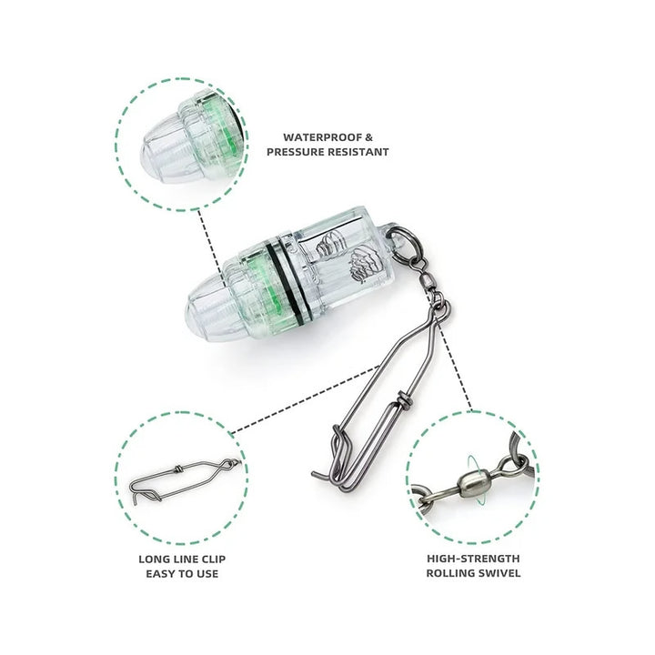 A clear fishing light attachment with several highlighted features, including its waterproof and pressure-resistant design, a long line clip for easy use, and a high-strength rolling swivel for secure connections. The light is shown with a green indicator band and a clip for attachment.